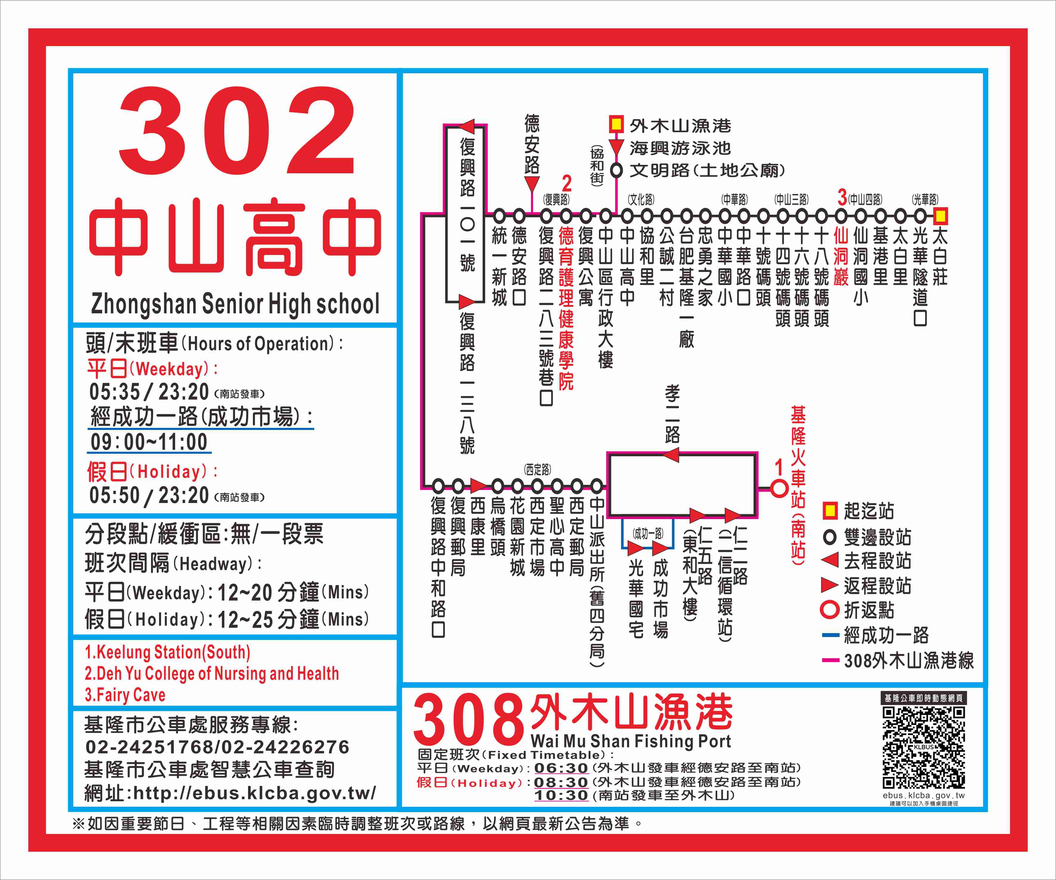 308外木山漁港路線圖